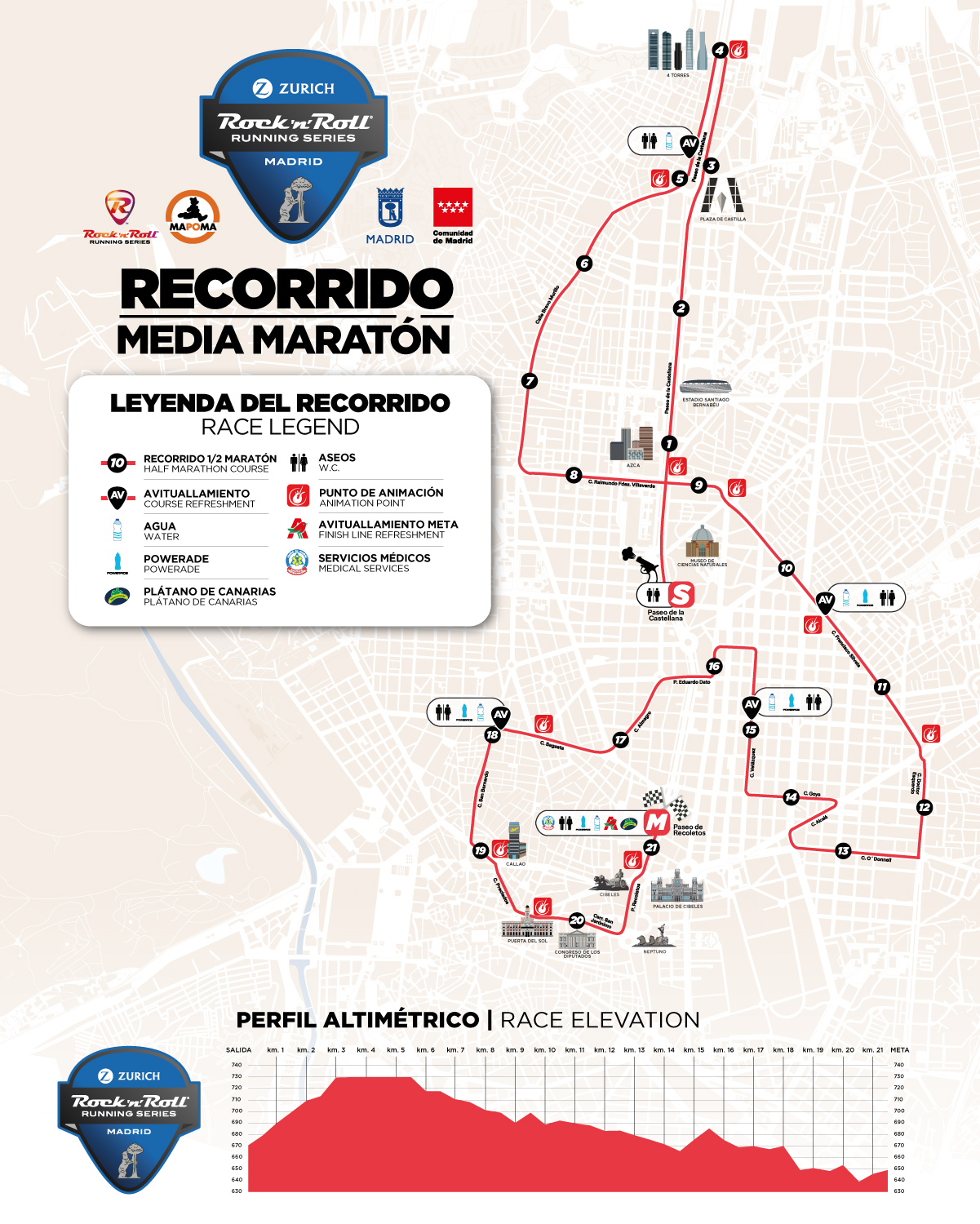 Recorrido 21k Zurich Rock n Roll Running Series Madrid Recorrido 21k Zurich Rock n Roll Running Series Madrid